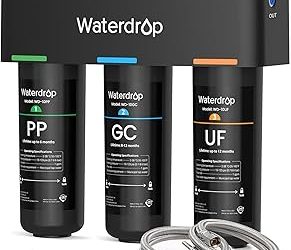 Best Water Filter Faucets for Dedicated Drinking Water
